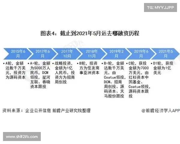 2021年英甲38轮比分 2021年英甲38轮比分