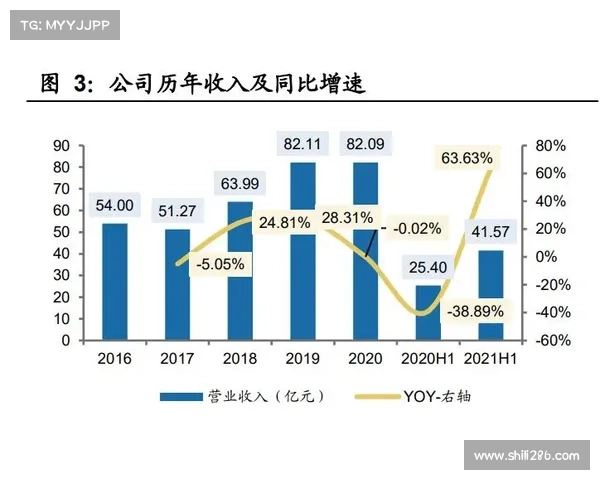 全国跑步赛事_2017年跑步赛事统计数据分析与回顾总结报告 全国跑步赛事_2017年跑步赛事统计数据分析与回顾总结报告