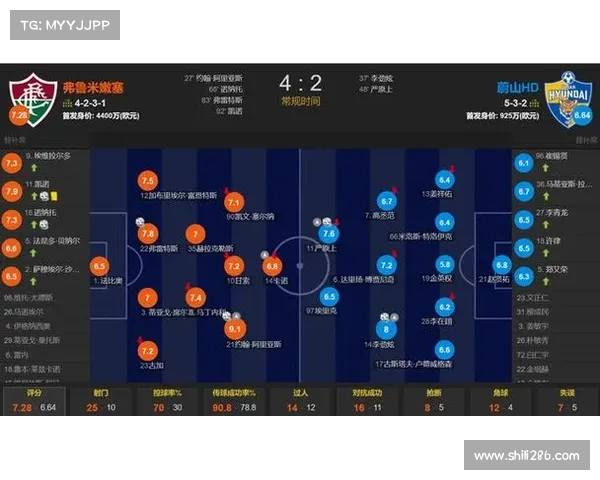 巴甲最新比分及积分榜 巴甲最新比分及积分榜