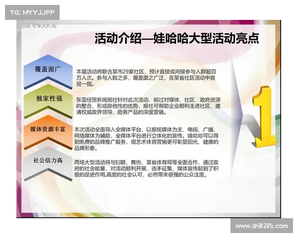 赛事合作方案 赛事合作方案
